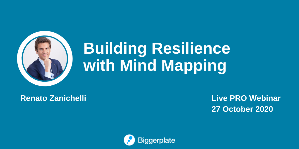  Building Resilience with Mind Maps