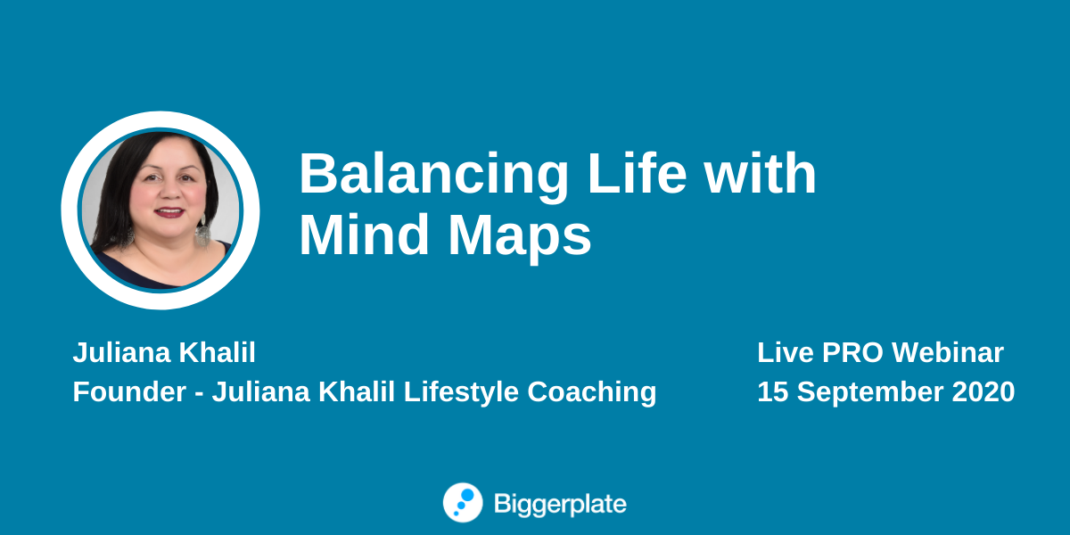 Balancing Life with Mind Maps