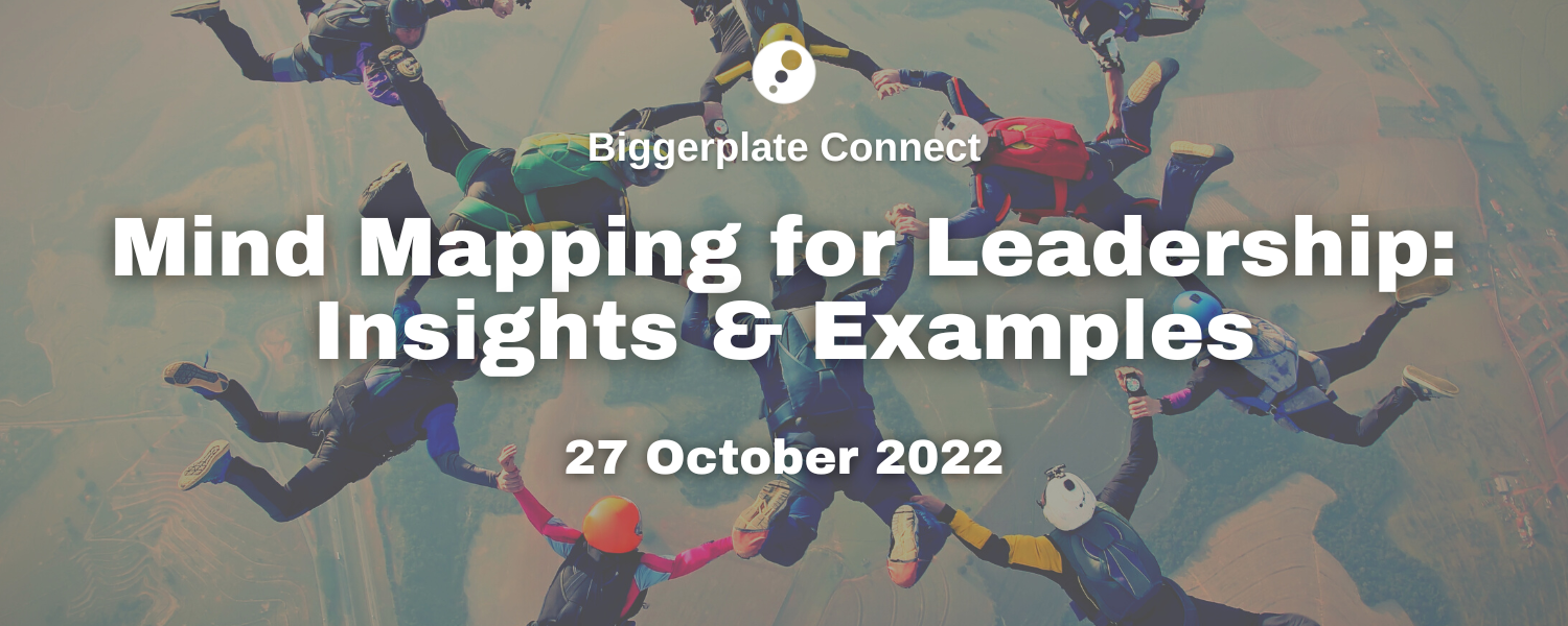 Mind Mapping for Leadership: Insights & Examples