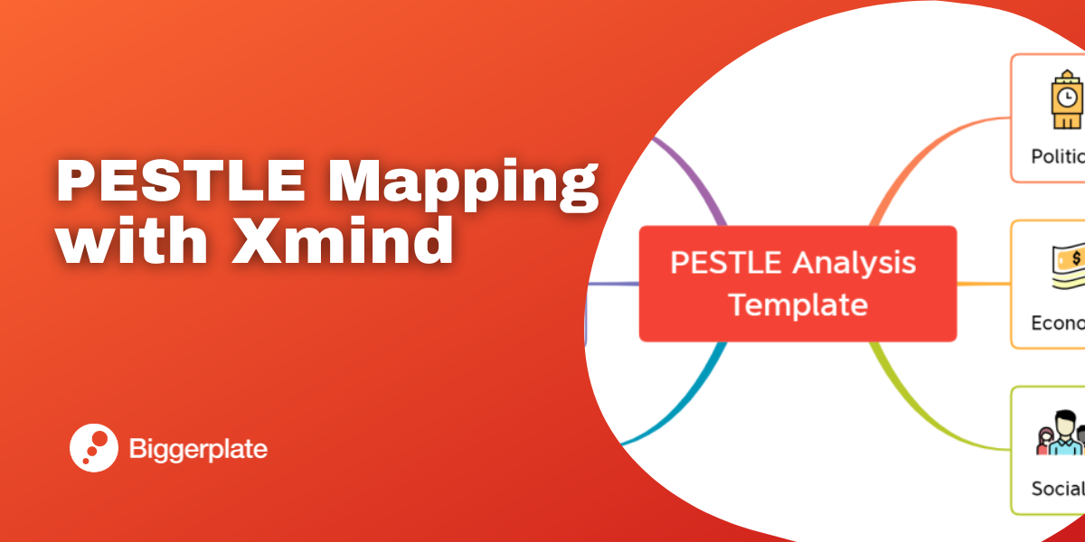 PESTLE Mapping with Xmind