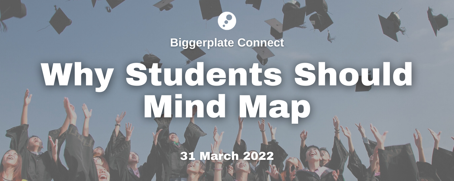 Why Students Should Mind Map