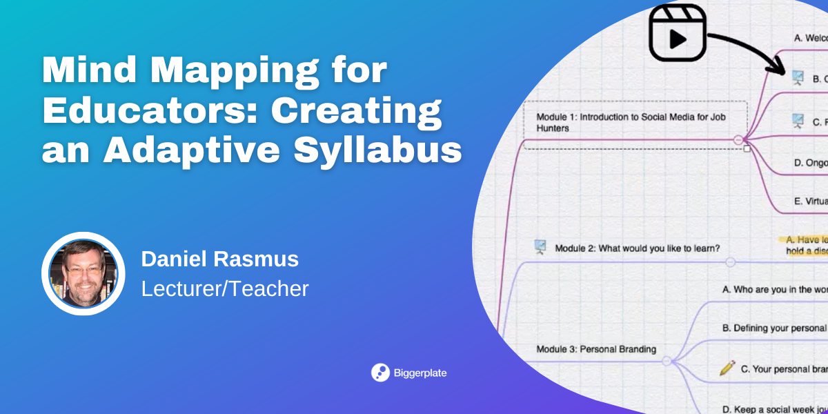 Mind Mapping for Educators: Creating an Adaptive Syllabus