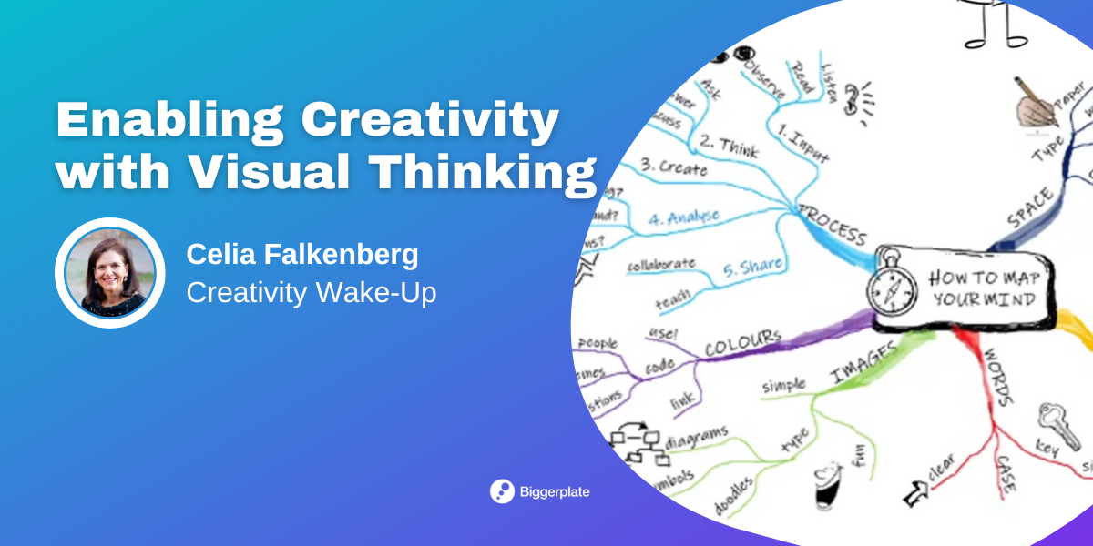 Enabling Creativity with Visual Thinking