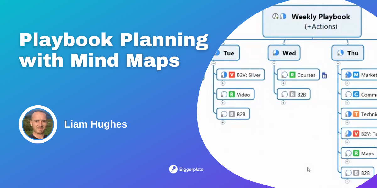 Playbook Planning with Mind Maps