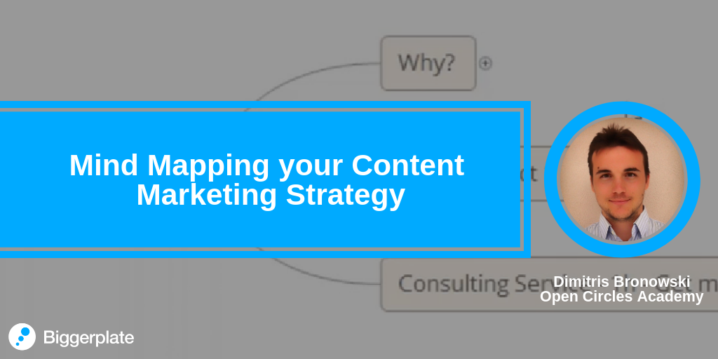 Mind Mapping your Content Marketing Strategy