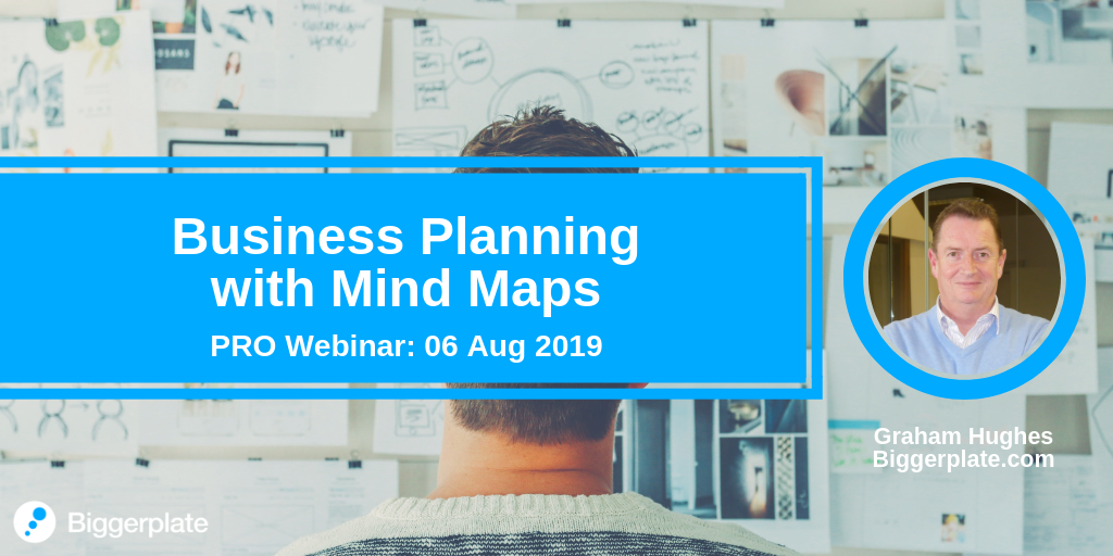 Business Planning with Mind Maps