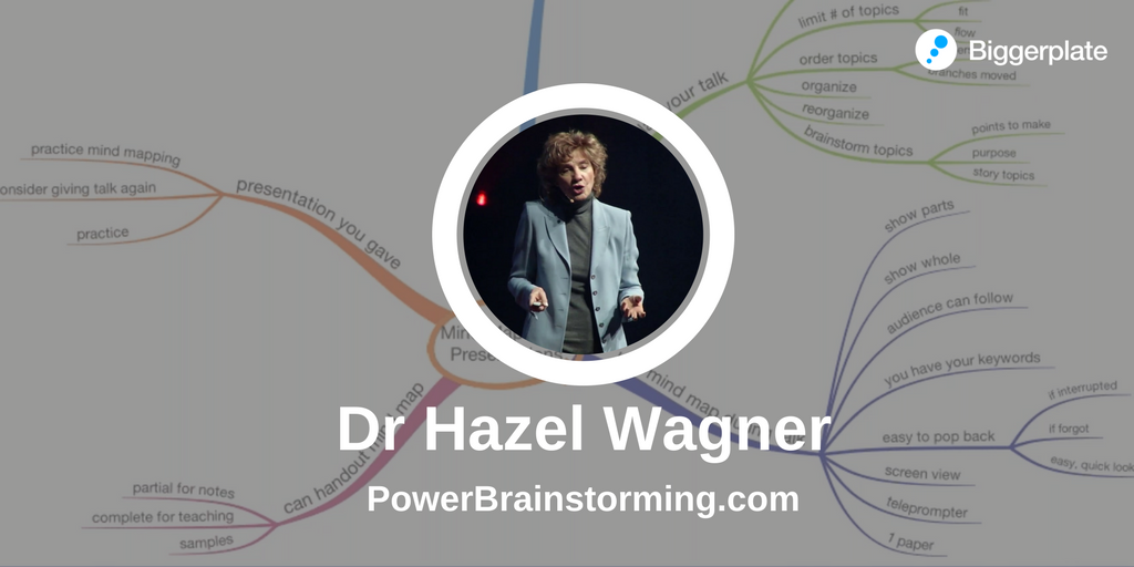 Powerful Presenting with Mind Maps