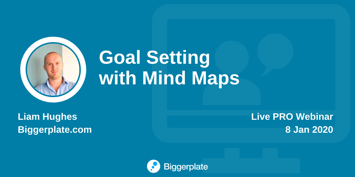 Goal Setting with Mind Maps