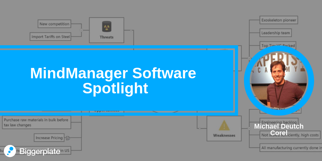 MindManager Software Spotlight