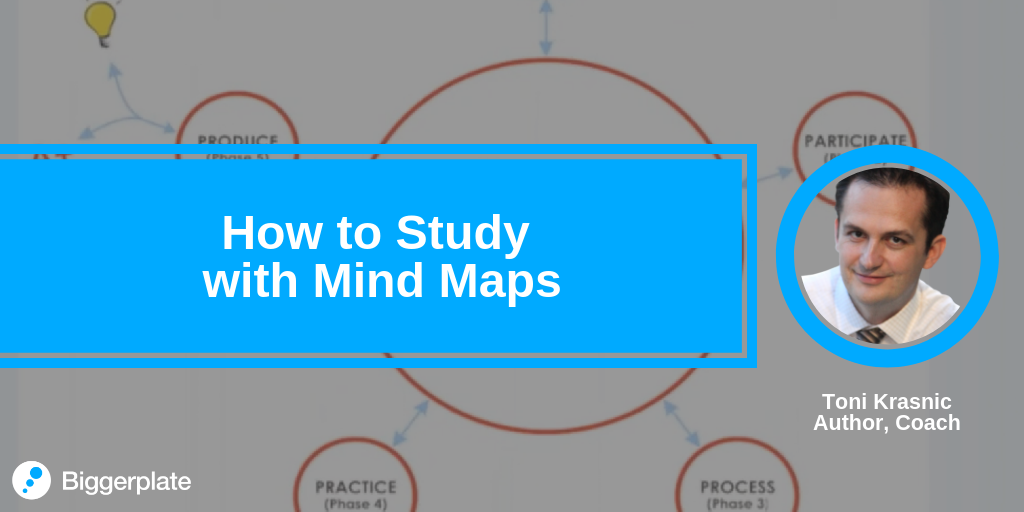 How to Study with Mind Maps