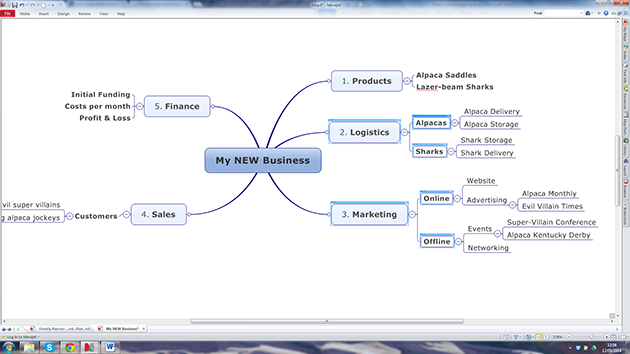 Move, group and edit your mindmap