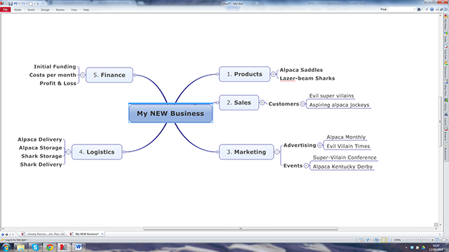 Expand your mindmap outwards in subtopics