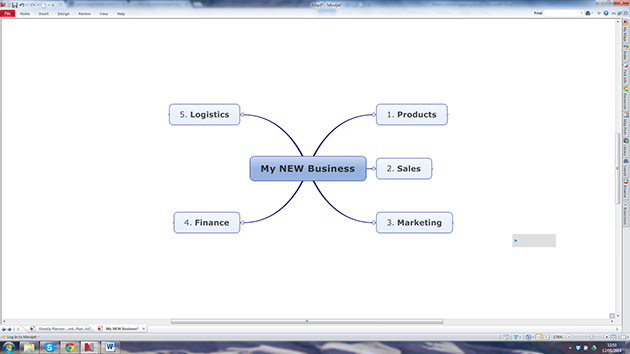 Add main topic branches to your mindmap