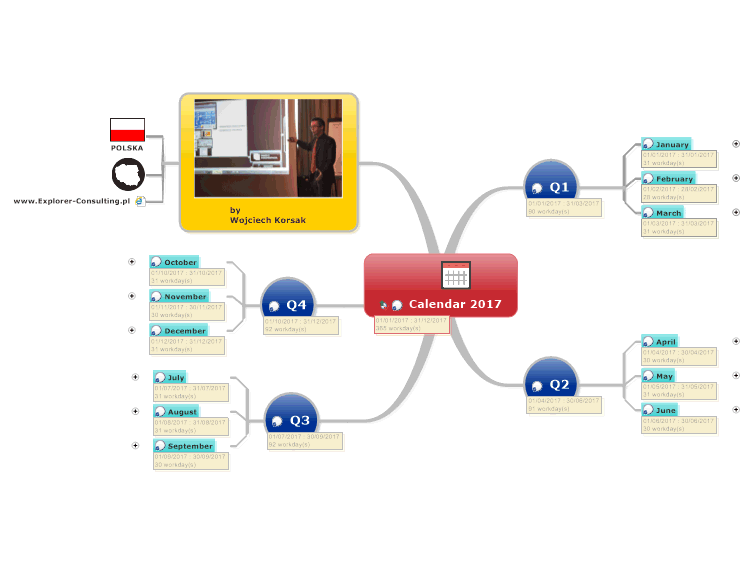 mindjet mindmanager 2016 cn x64