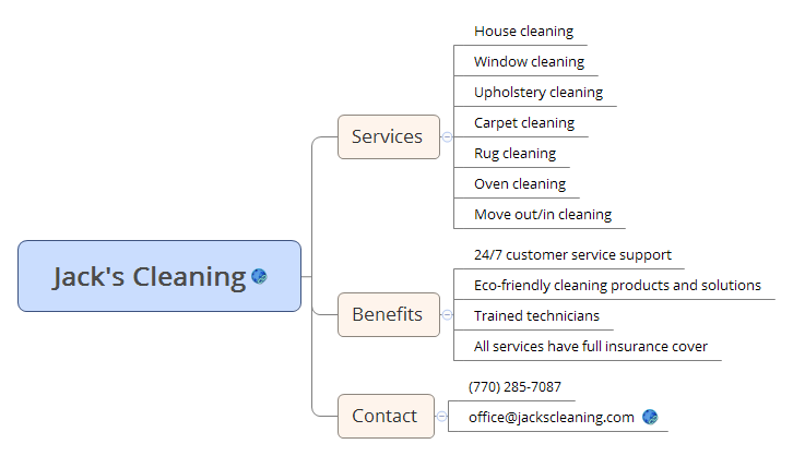 Jack's Cleaning: Xmind mind map template