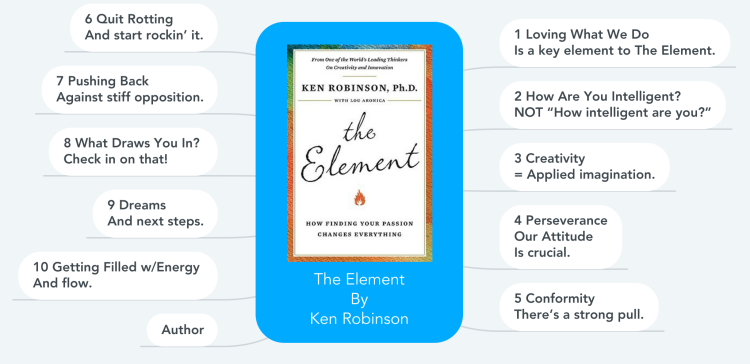 the element book ken robinson