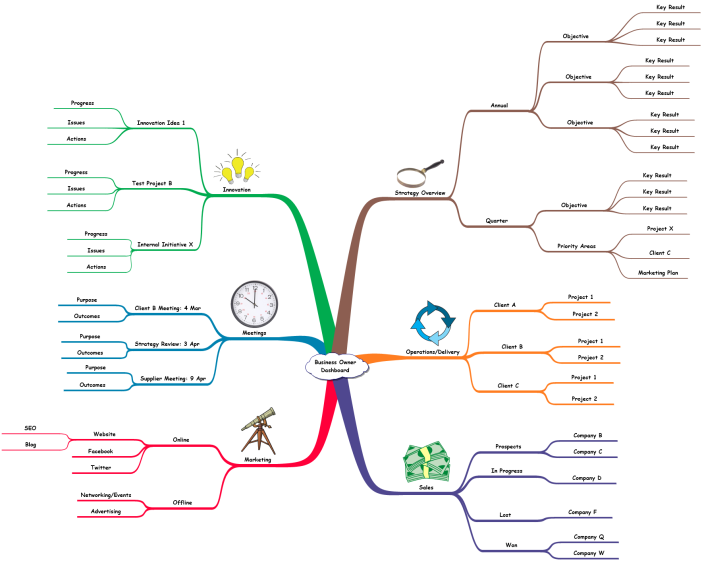 inspiration mind mapping software free download