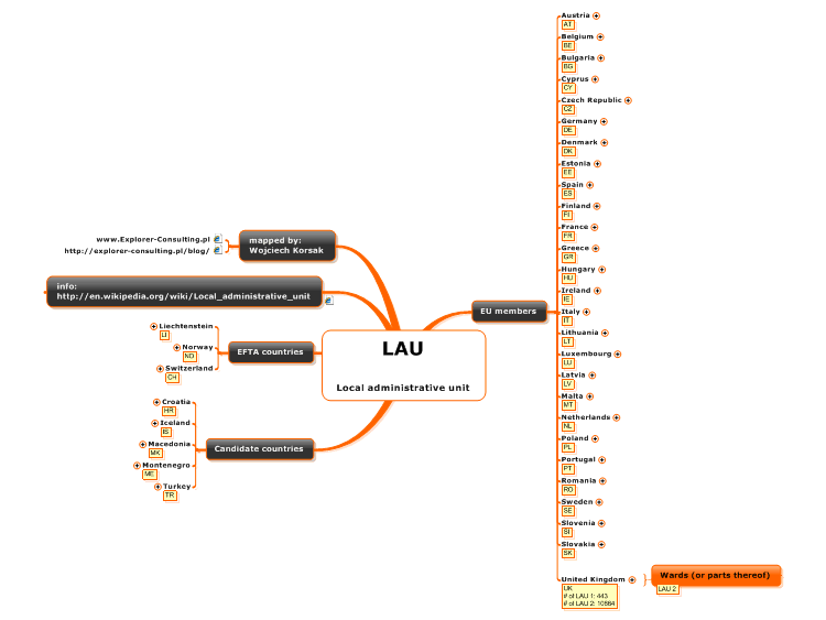 LAU Local administrative unit MindManager mind map template