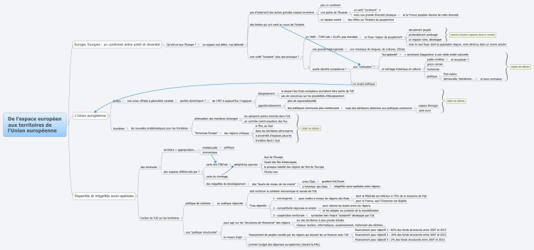 De l'espace européen aux territoires de l'Union européenn... | Biggerplate