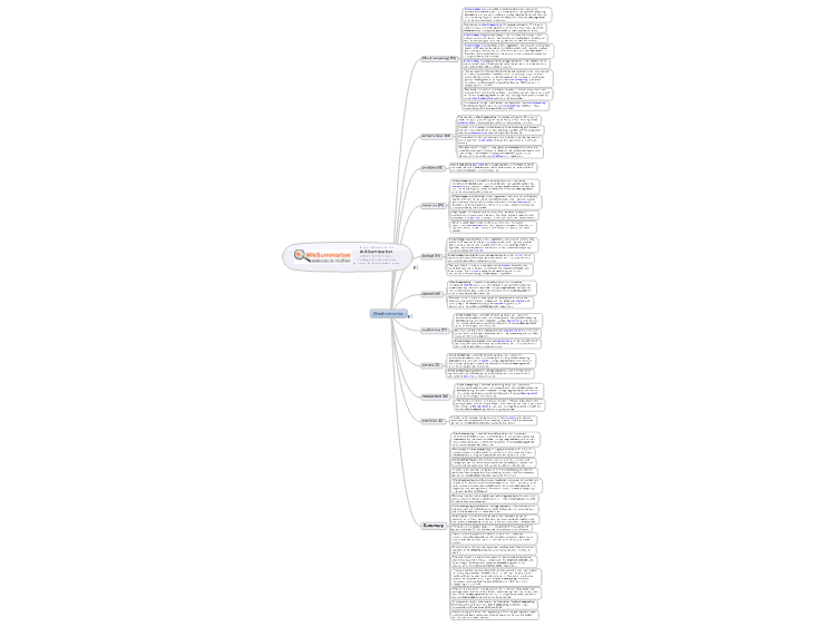 Cloud Computing Mindmanager Mind Map Template Biggerplate