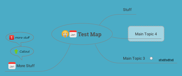 Test Map: Xmind mind map template | Biggerplate