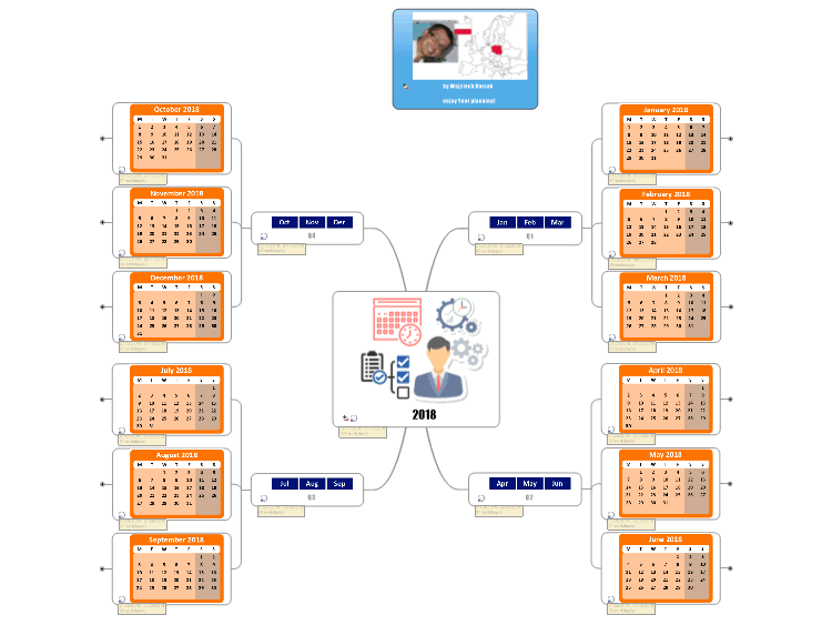 mind manager 2018 keygen