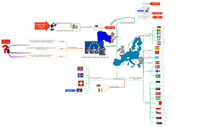 IMindMap: Libre Circulation Au Sein De L'union Européenne Mind Map ...