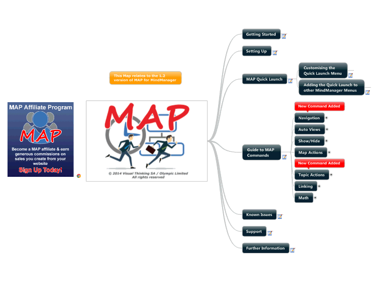 Map For Mindmanager Boost Your Mindmanager Productivity Version Biggerplate 5853