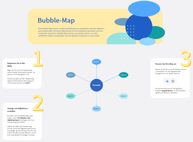VAIypM6z Bubble Map Mind Map 