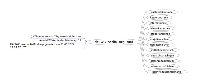 de-wikipedia-org-mai: FreeMind mind map template | Biggerplate