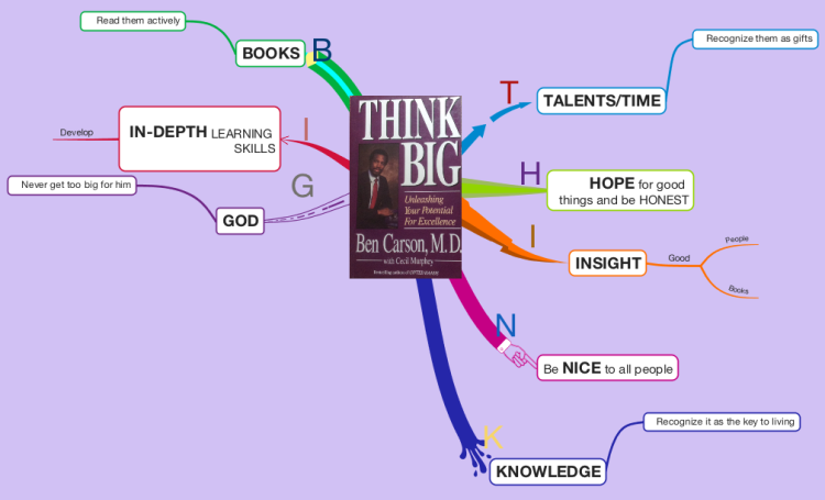 think big by ben carson