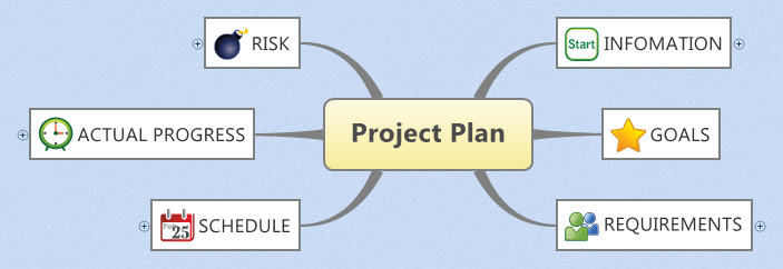 Project Plan Holddown The Family Handyman