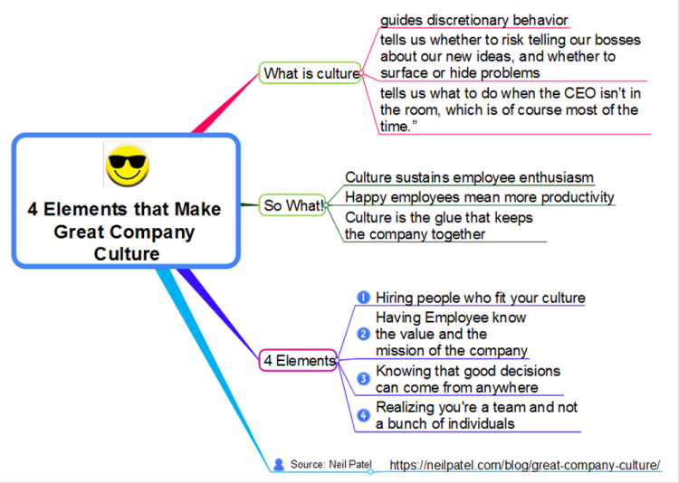 great company culture