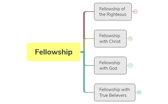 bible study fellowship nashville tn