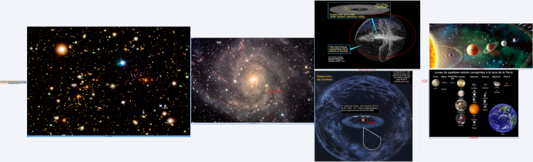 L'univers / the Universe: XMind mind map template | Biggerplate