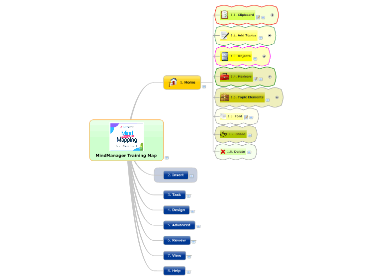 Карта jump training map