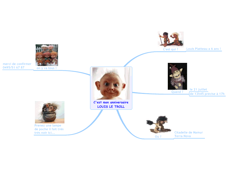 C Est Mon Anniversaire Louis Le Troll Mindmanager Mind Map Template Biggerplate