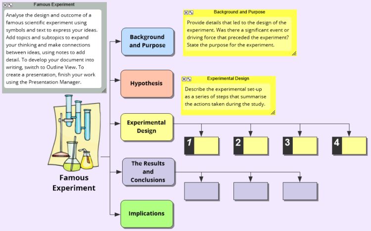 experiment analysis example