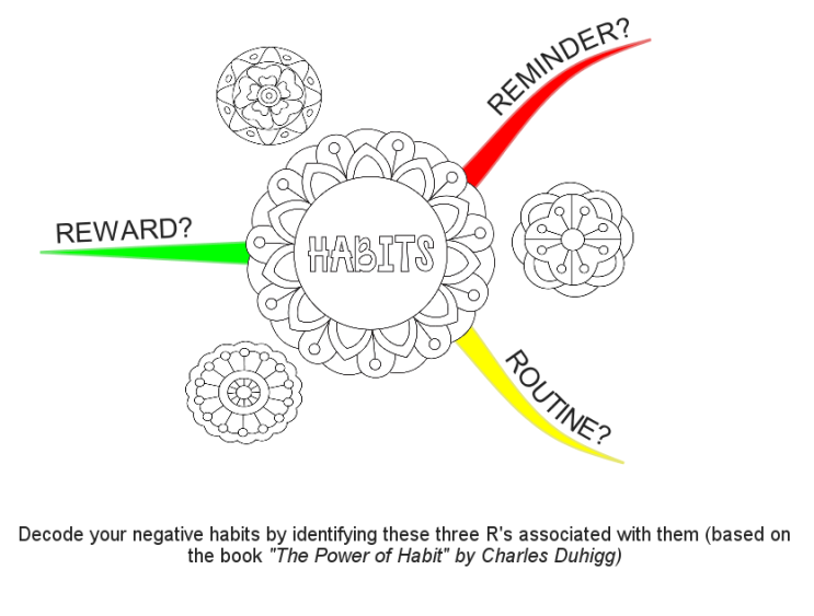 5-negative-habits-that-make-you-less-attractive-and-how-to-stop-them