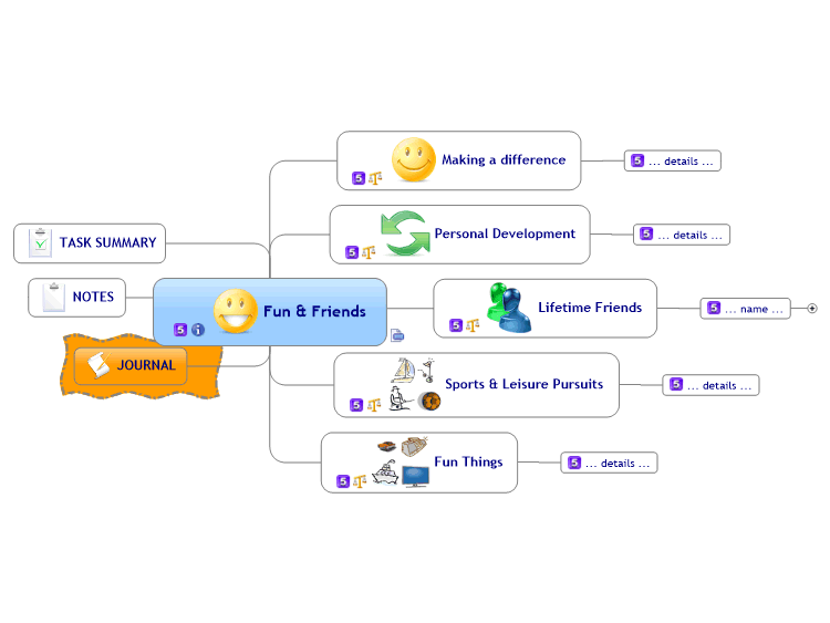 Areas Of A Man 39 S Life Mindmanager Mind Map Template Biggerplate