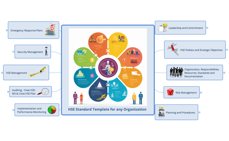 hse business plan 2023