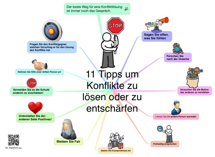 11 Tipps Um Konflikte Zu Losen Oder Zu Entscharfen Ithou Biggerplate