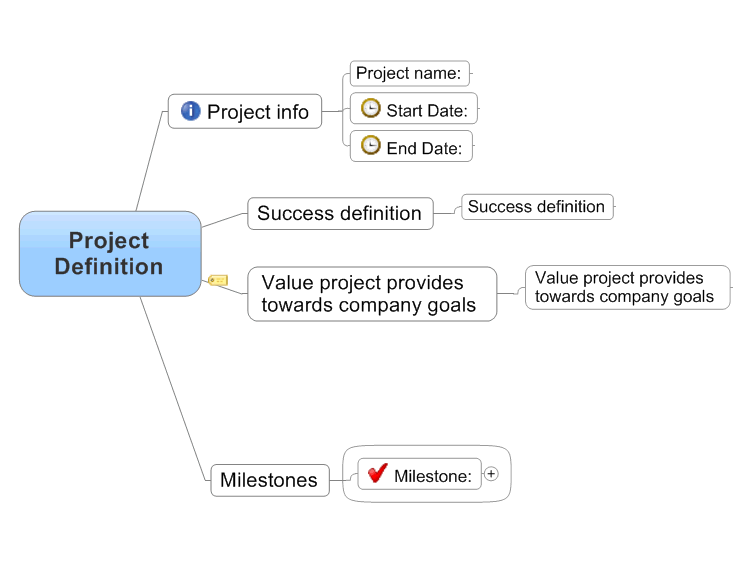 Project Definition MindManager Mind Map Template Biggerplate