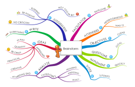 Download free Change Management mind map templates and examples ...