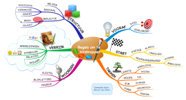 Mind map templates and examples by alexis | Biggerplate