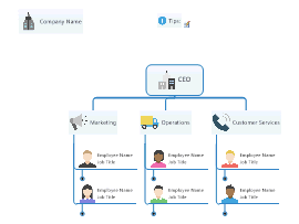 MindManager Professional Templates | Biggerplate