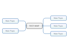 Mind map templates and examples by LiamHughes | Biggerplate