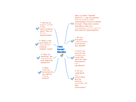 Mind map templates and examples by olin_r | Biggerplate