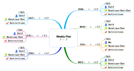 Best Simplemind Templates Biggerplate - vrogue.co