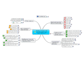 Download free mind map templates and examples | Biggerplate